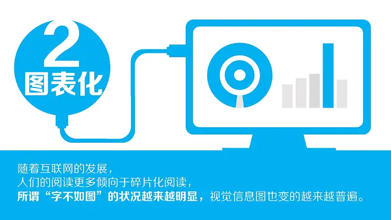 蓝色系产品发展趋势总结报告PPT模板下载_预览图4