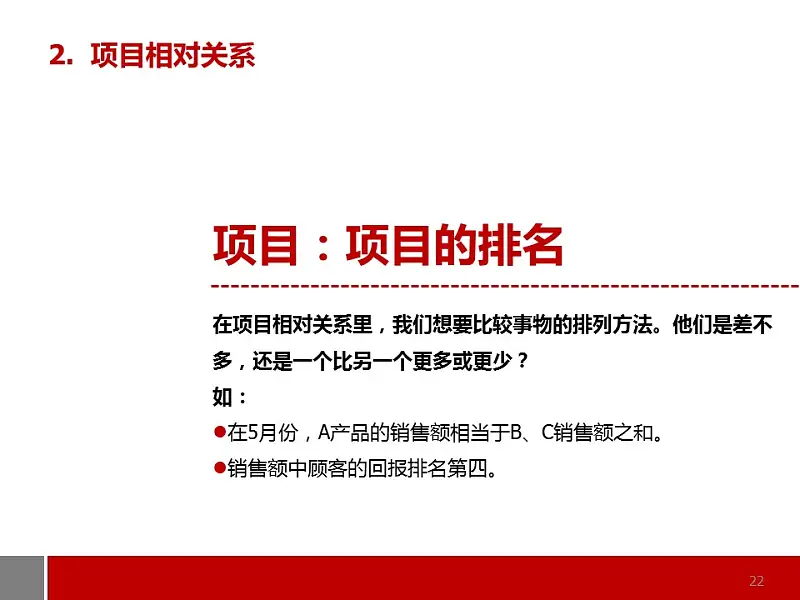 商务通用型图表解说PPT模板_预览图22