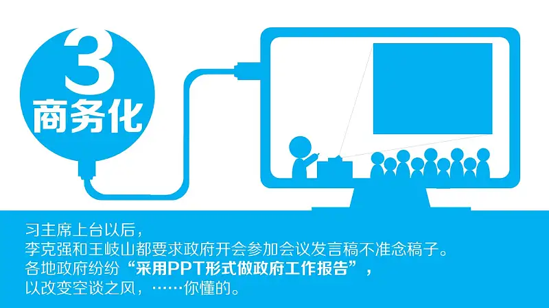 蓝色系产品发展趋势总结报告PPT模板下载_预览图5