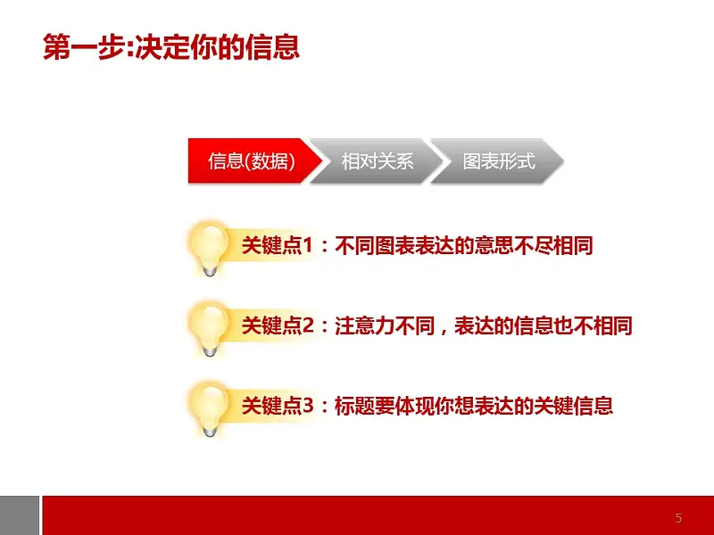 商务通用型图表解说PPT模板_预览图5