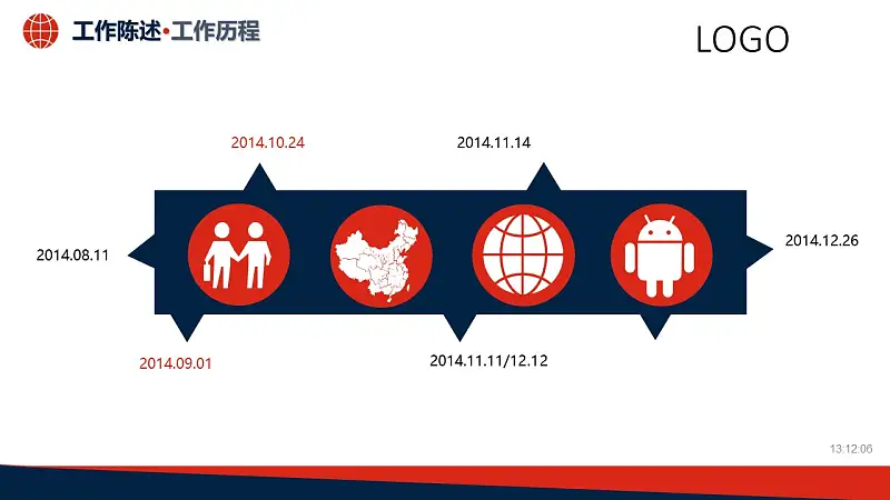 企業(yè)項(xiàng)目規(guī)劃PPT模板下載_預(yù)覽圖3