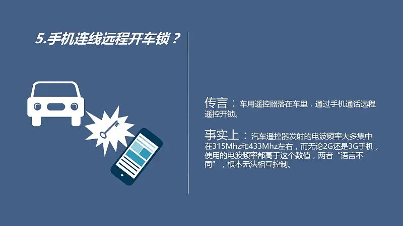 破解手机的9个传言PPT下载_预览图6