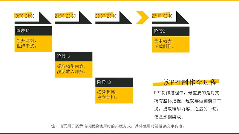 橙色系商务通用简洁模板_预览图6