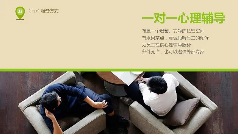 企业人力资源部培训PPT下载_预览图23