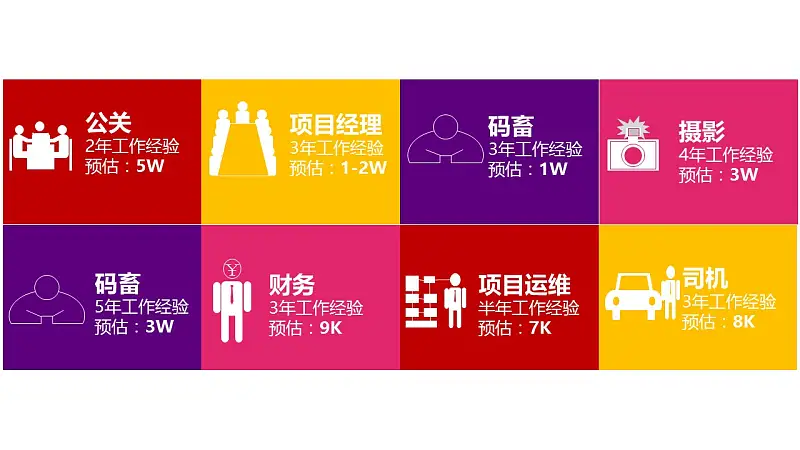 关于年终奖知识的PPT模板下载_预览图9