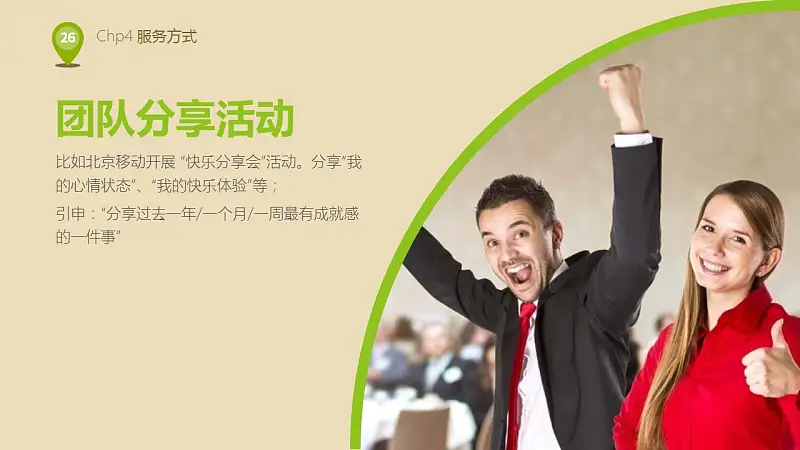 企业人力资源部培训PPT下载_预览图26