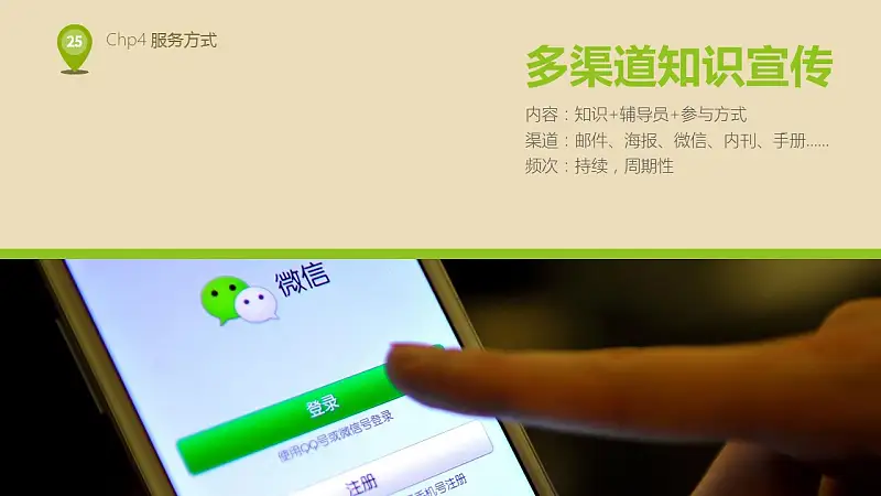 企业人力资源部培训PPT下载_预览图25