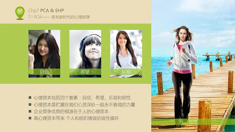 企业人力资源部培训PPT下载_预览图37