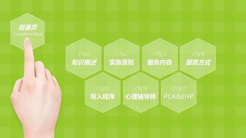 企业人力资源部培训PPT下载_预览图2