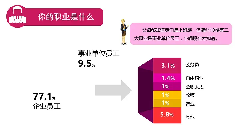 关于年终奖知识的PPT模板下载_预览图2