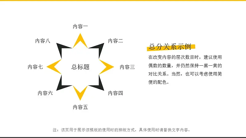 橙色系商务通用简洁模板_预览图10