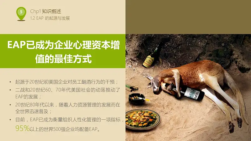 企业人力资源部培训PPT下载_预览图5