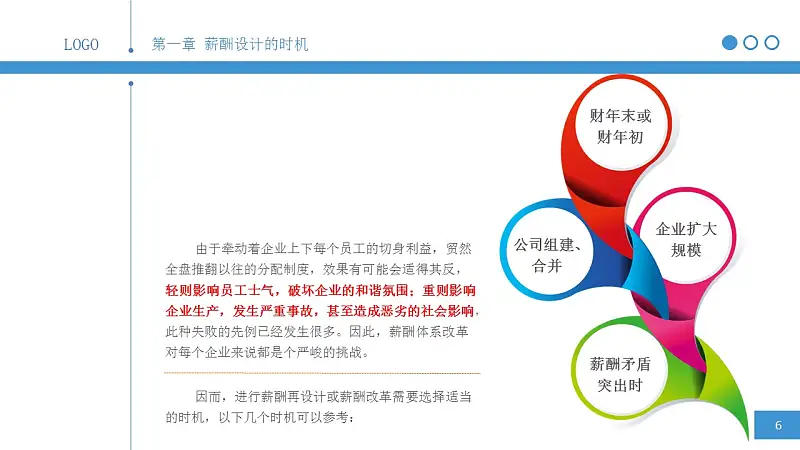 简明薪酬设计PPT下载_预览图6