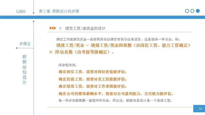 简明薪酬设计PPT下载_预览图35