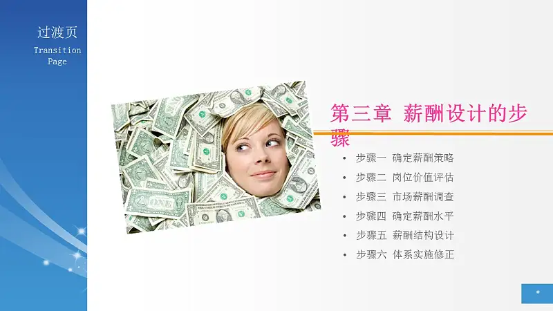 简明薪酬设计PPT下载_预览图19