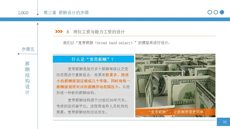 简明薪酬设计PPT下载_预览图31