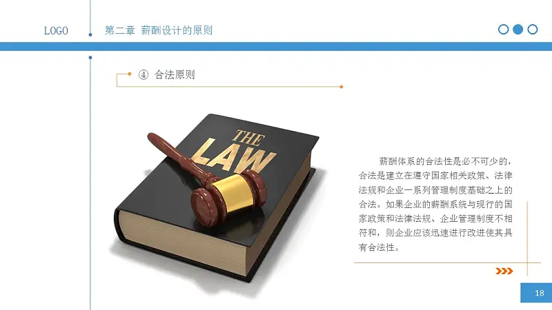 简明薪酬设计PPT下载_预览图18