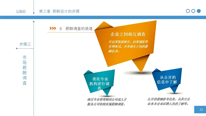 简明薪酬设计PPT下载_预览图24