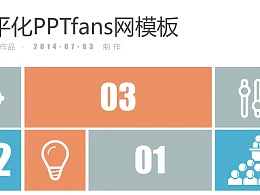 商务人物集、图示集、图表集powerpoint演示模板免费下载