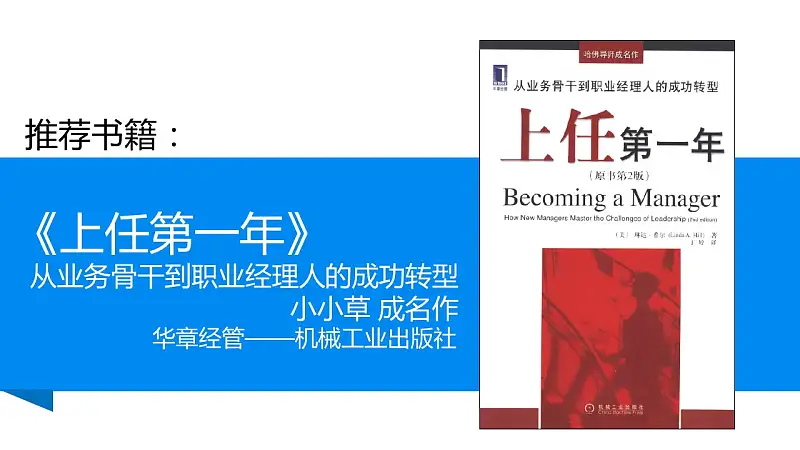 哈佛商業(yè)評(píng)論經(jīng)典文章解讀PPT模板_預(yù)覽圖19