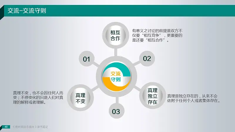 读书笔记类PowerPoint模板下载_预览图48