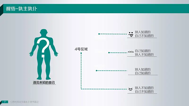 读书笔记类PowerPoint模板下载_预览图7