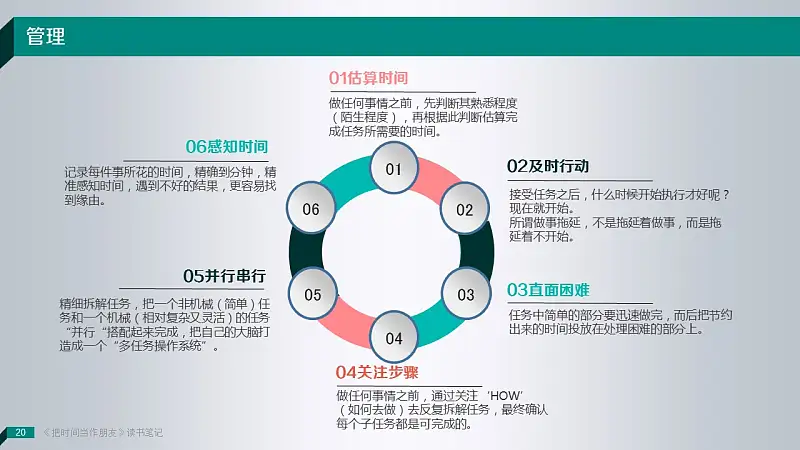 读书笔记类PowerPoint模板下载_预览图20