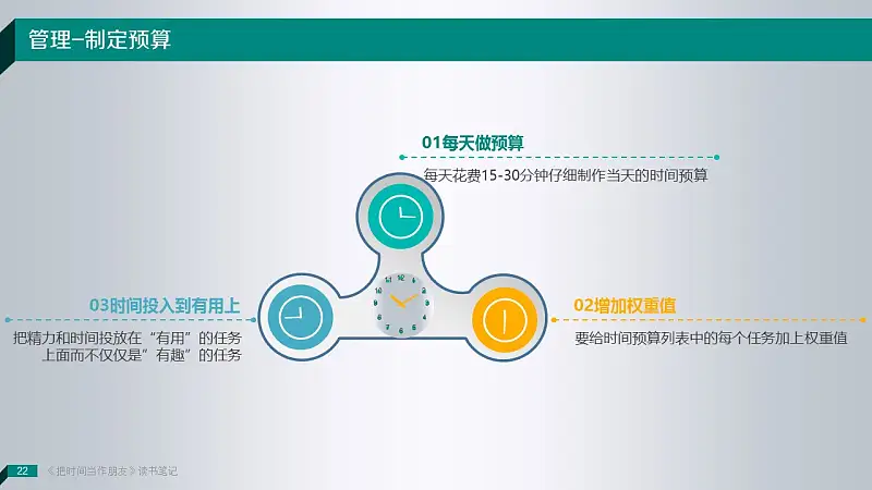 读书笔记类PowerPoint模板下载_预览图22