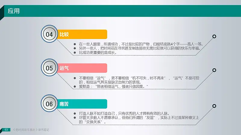 讀書筆記類PowerPoint模板下載_預(yù)覽圖53