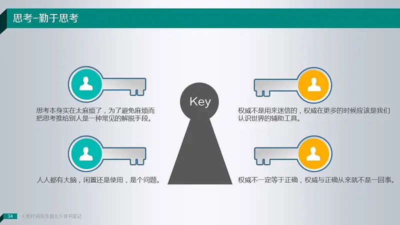 读书笔记类PowerPoint模板下载_预览图34