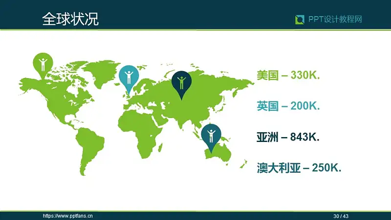 公司介绍宣传推广PPT模板下载_预览图29
