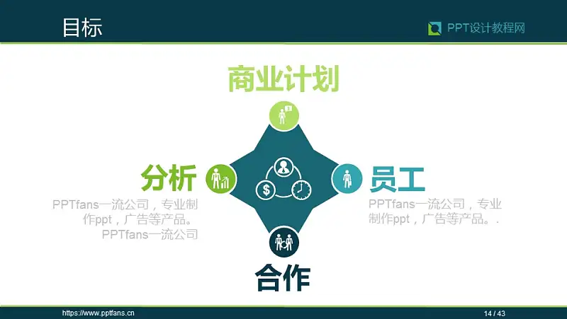 公司介绍宣传推广PPT模板下载_预览图14