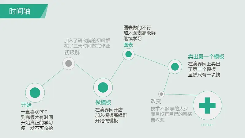 个人工作计划安排PowerPoint模板下载_预览图21