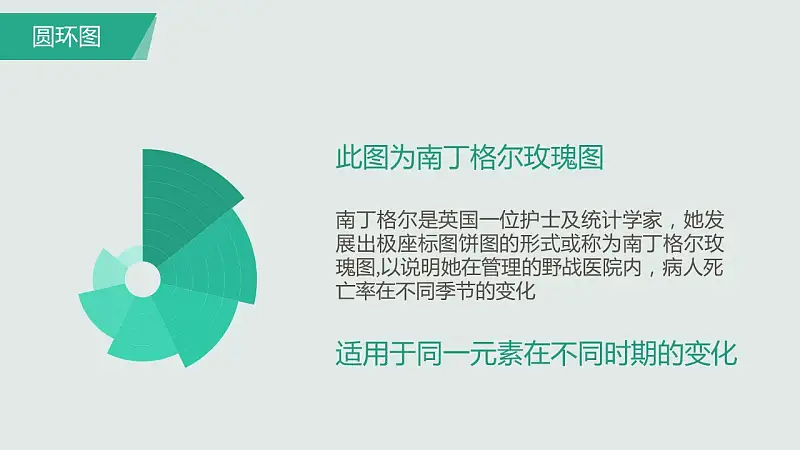 个人工作计划安排PowerPoint模板下载_预览图13