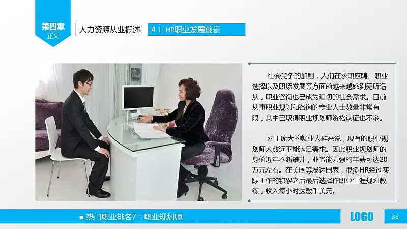 企业人力资源管理PPT模板下载_预览图35