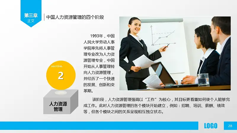 企业人力资源管理PPT模板下载_预览图28