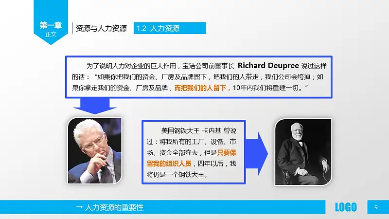 企业人力资源管理PPT模板下载_预览图9