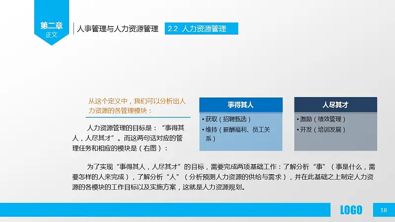 企業(yè)人力資源管理PPT模板下載_預覽圖18