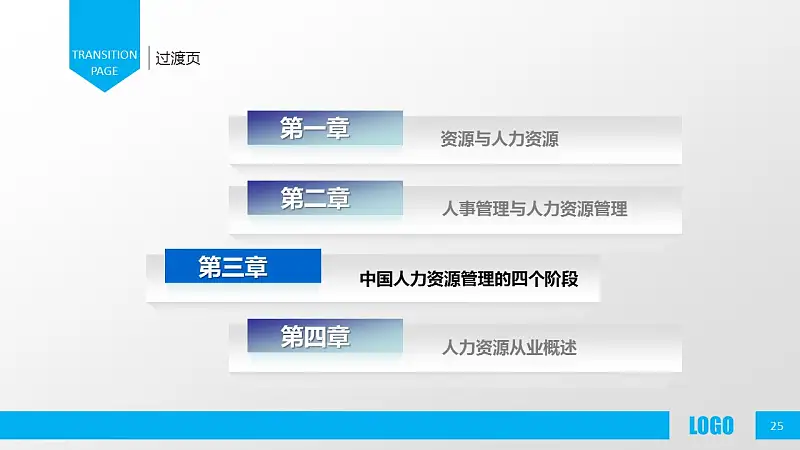 企業(yè)人力資源管理PPT模板下載_預覽圖25