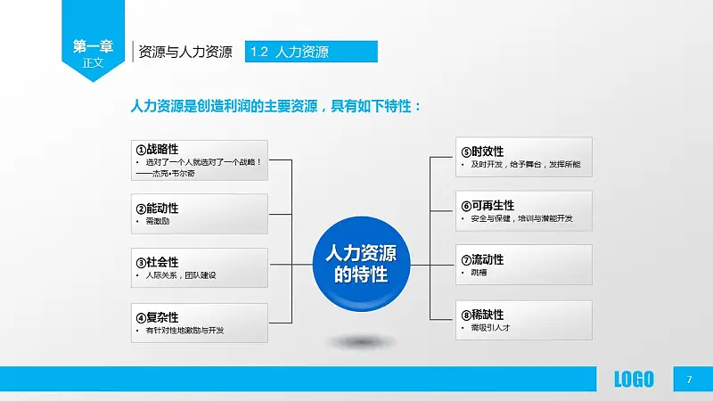 企業(yè)人力資源管理PPT模板下載_預覽圖7