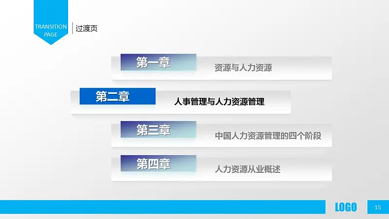 企業(yè)人力資源管理PPT模板下載_預覽圖15