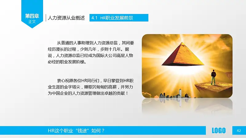 企業(yè)人力資源管理PPT模板下載_預覽圖42