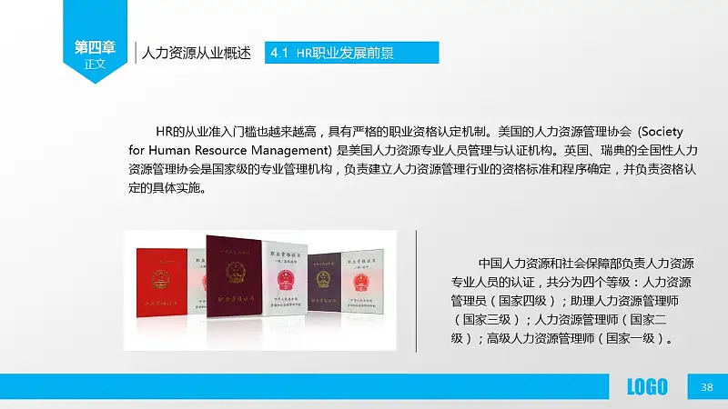 企业人力资源管理PPT模板下载_预览图38