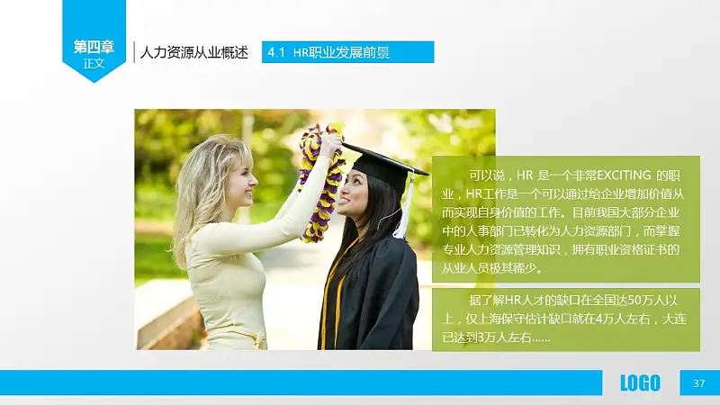 企业人力资源管理PPT模板下载_预览图37