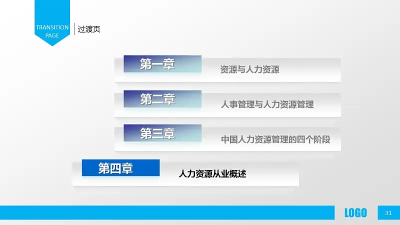 企业人力资源管理PPT模板下载_预览图31