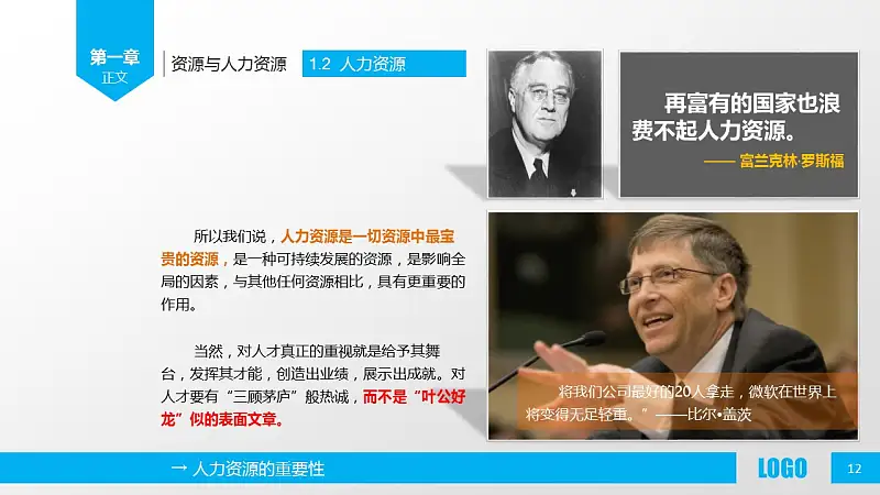 企业人力资源管理PPT模板下载_预览图12