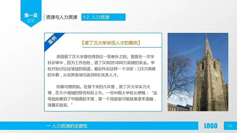 企业人力资源管理PPT模板下载_预览图13