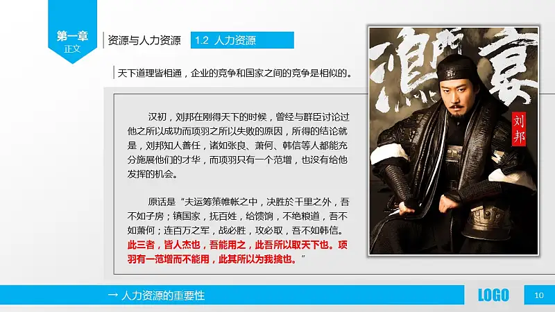 企业人力资源管理PPT模板下载_预览图10