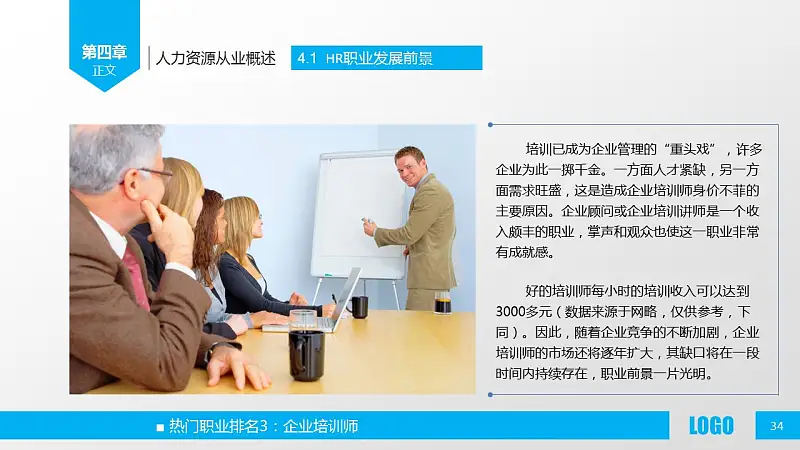 企业人力资源管理PPT模板下载_预览图34