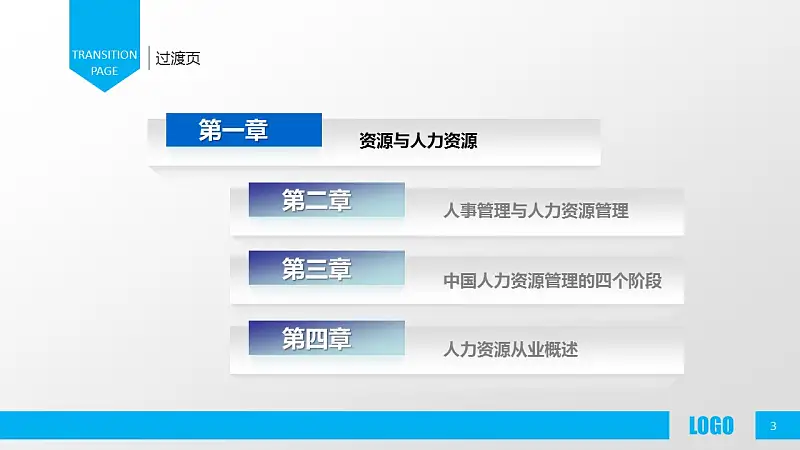 企业人力资源管理PPT模板下载_预览图3